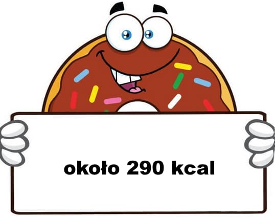 Pączek Dis-Pack blog, kaloryczność